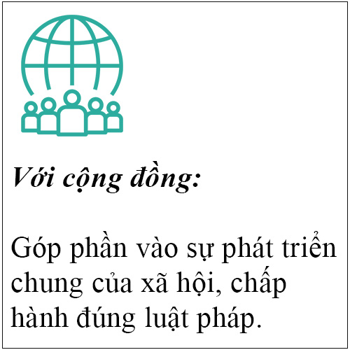 Cộng đồng